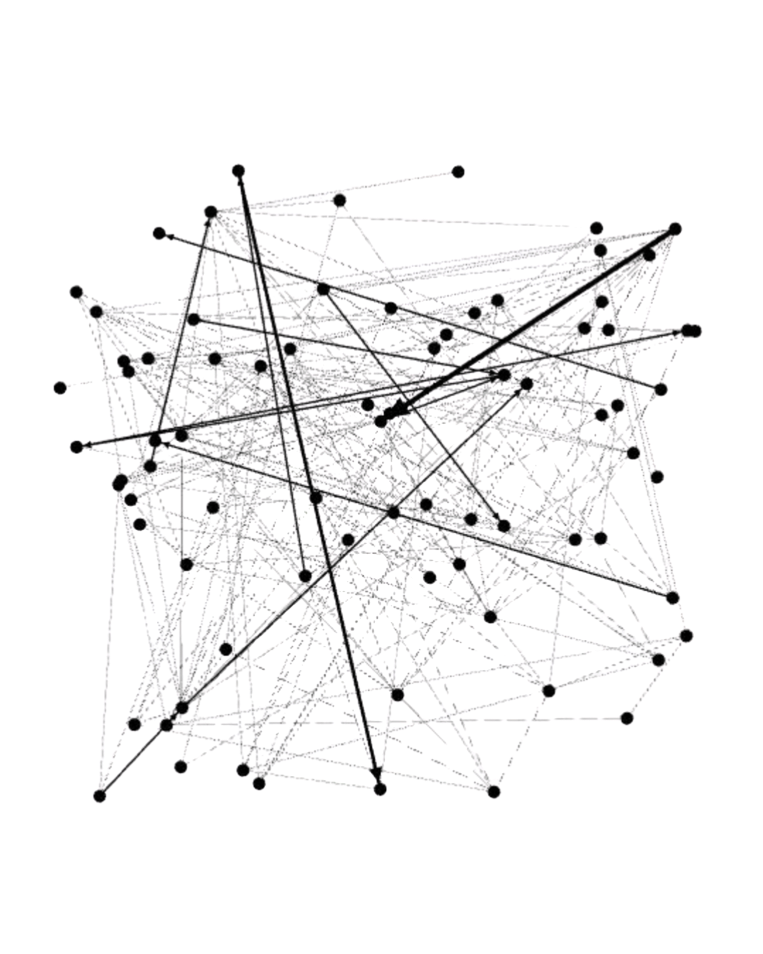 Information overload in crypto markets