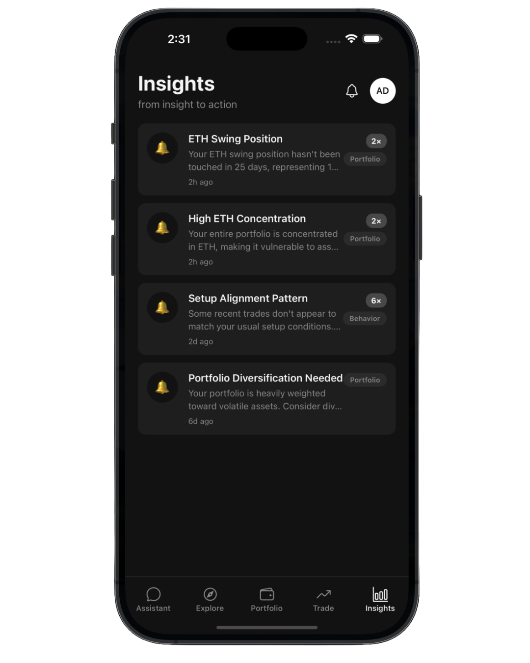 Behavioral insights and patterns