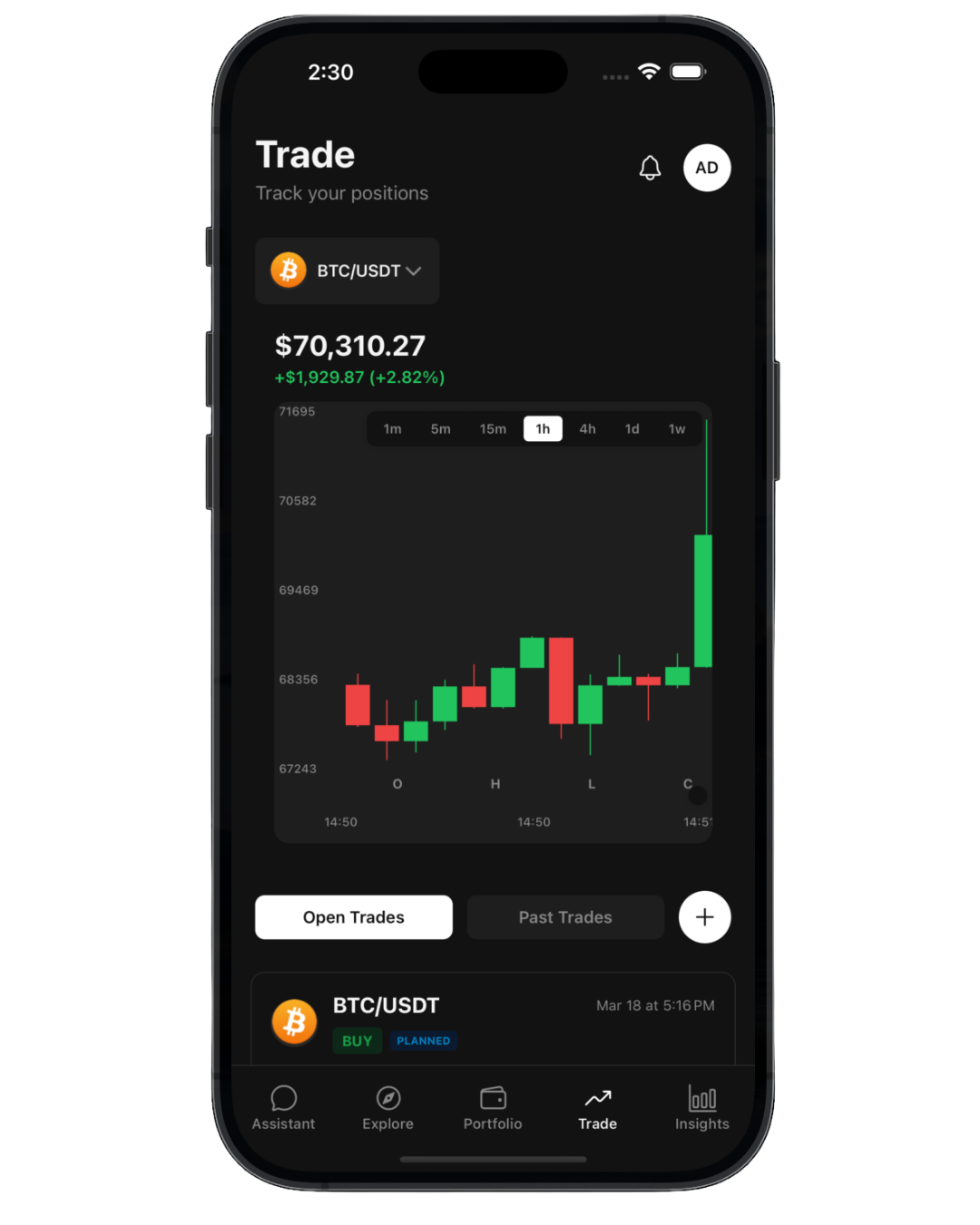 Monitor trades and market structure